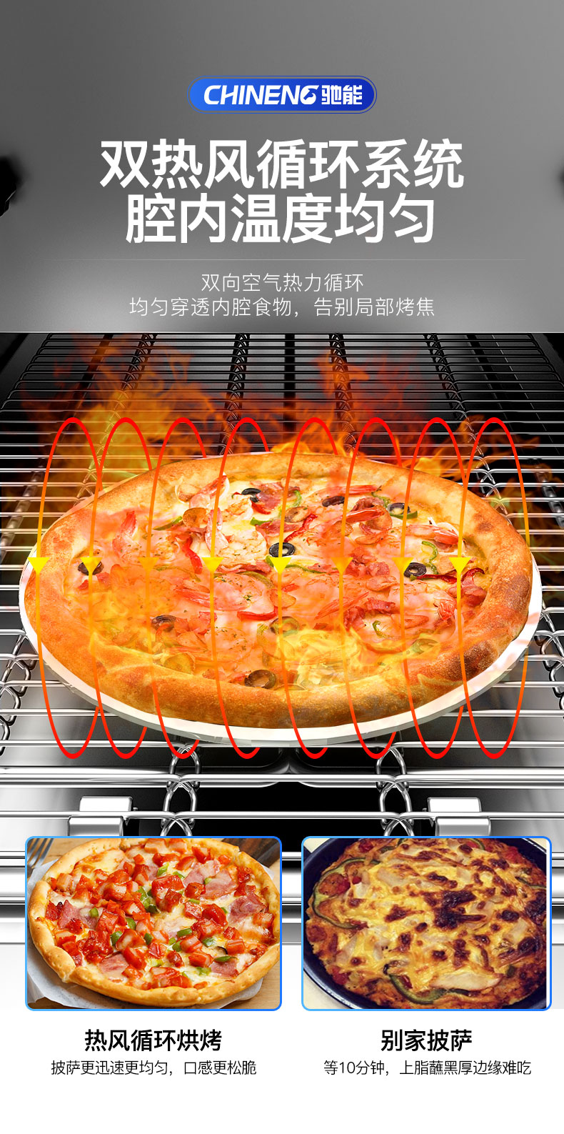 披薩爐雙熱風(fēng)循環(huán)系統(tǒng)