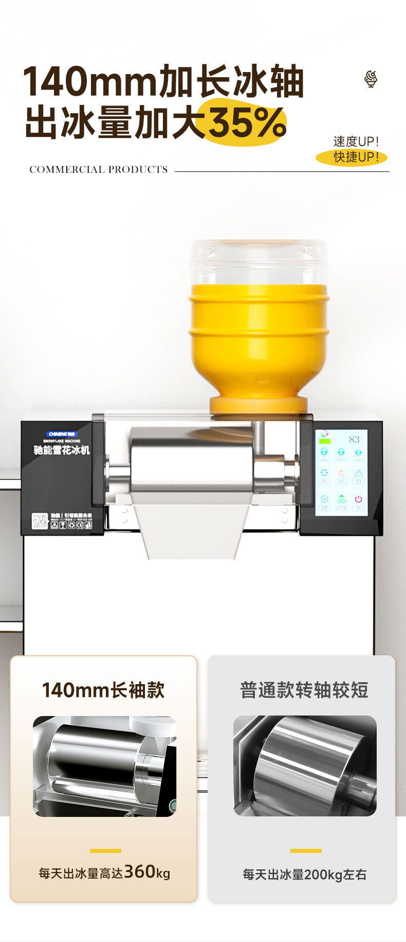 驰能雪花冰机出冰量加大35%